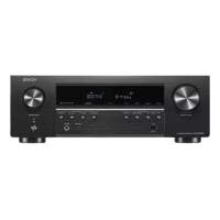 Receiver Denon Avr-570hbt