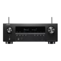 Receiver Denon Avr-s970h